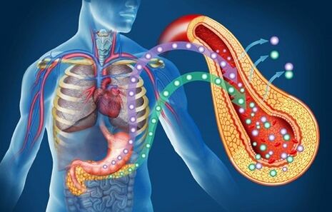 Diaform Plus Zwraca wrażliwość na insulinę